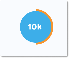 10k