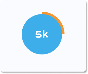 5k