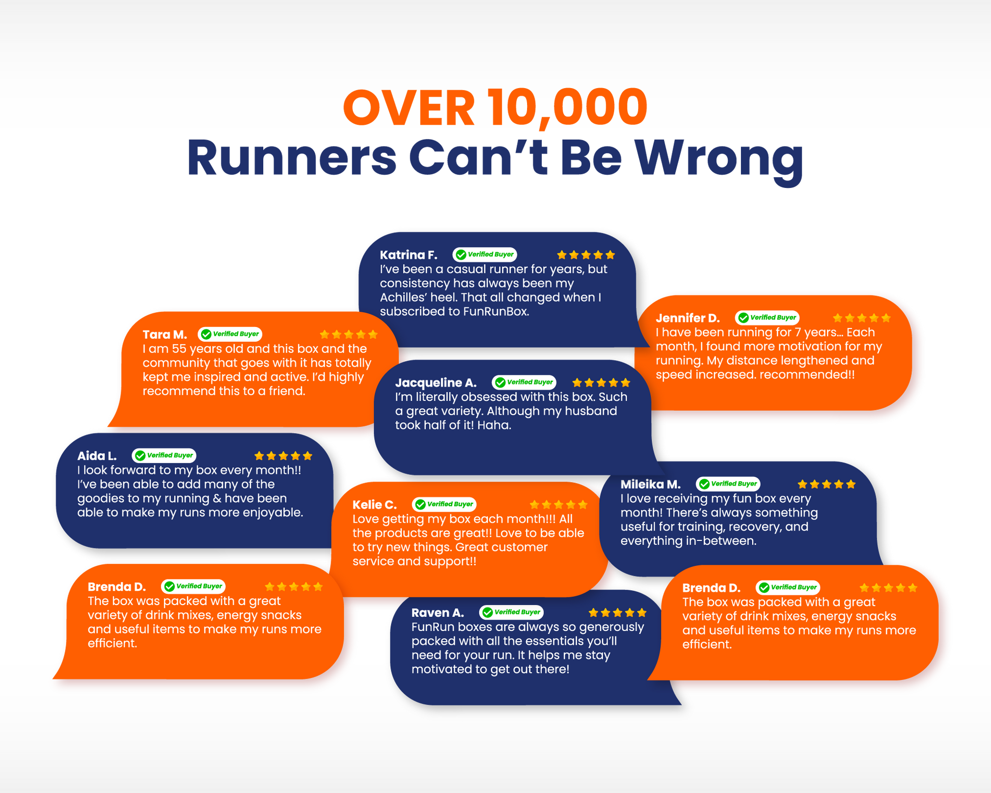 The FunRunBox Gift Subscription - Fun Run Box