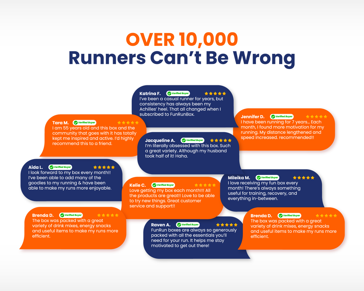 The FunRunBox - Fun Run Box