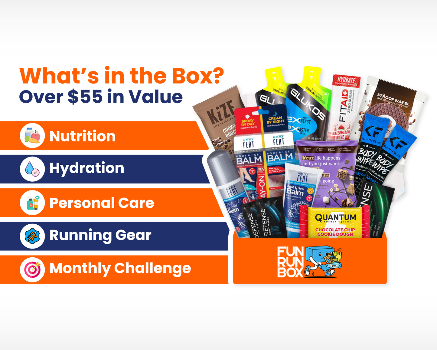 The FunRunBox - Fun Run Box